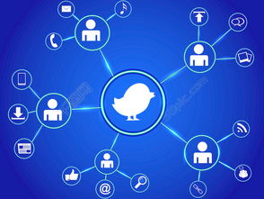 社會(huì)網(wǎng)絡(luò)圖標(biāo)背景模板免費(fèi)下載 編號(hào)14739709，探索千圖網(wǎng)資源